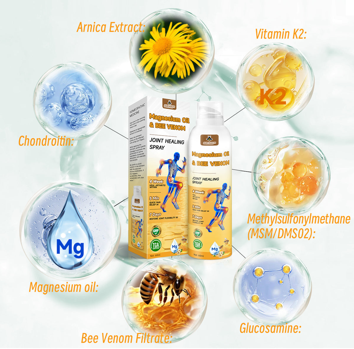 🎁⚡Ourlyard™ Magnesium Oil & Bee Venom Joint Healing Spray👨⚕️Approved by the Australian Orthopaedic Association (AOA)