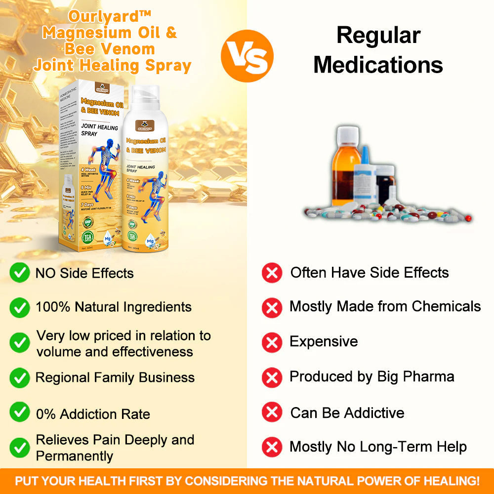 🎁⚡Ourlyard™ Magnesium Oil & Bee Venom Joint Healing Spray👨⚕️Approved by the Australian Orthopaedic Association (AOA)